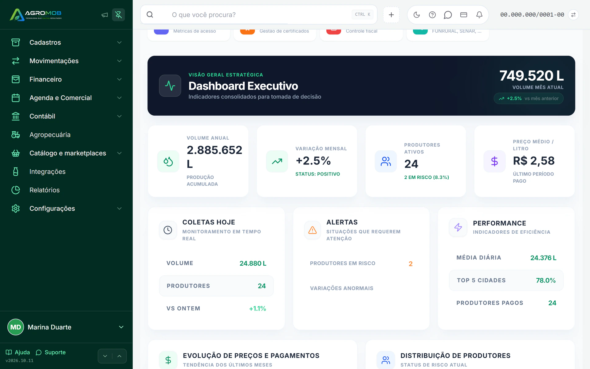 Painel de laticínio da AgroMob com qualidade do leite