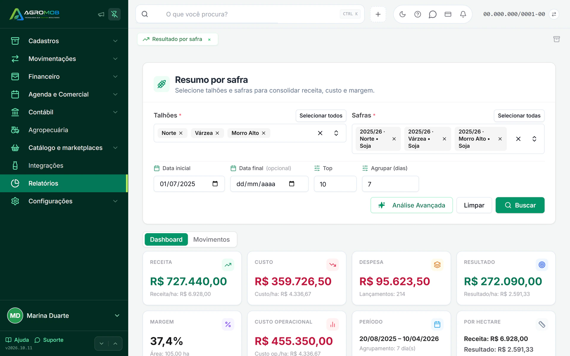 Relatório de resultado por safra da AgroMob, comparando receita, custo e lucro por talhão